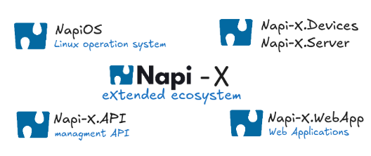 napi-x